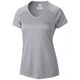 Columbia - T-shirt chłodzący damski Zero Rules grey
